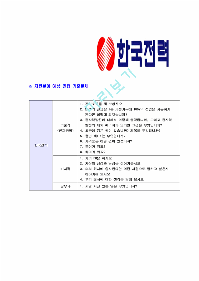 한국전력공사-대체인력합격자기소개서] 한국전력자기소개서,한국전력공사합격자기소개서,한전자소서,한전합격자소서,이력서입사지원서전기전자자기소개